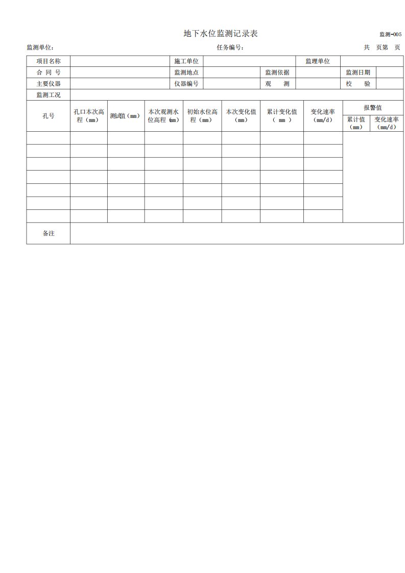 地下水位监测记录表