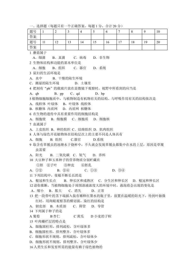 苏科版七年级生物上册选择题大集合有答案