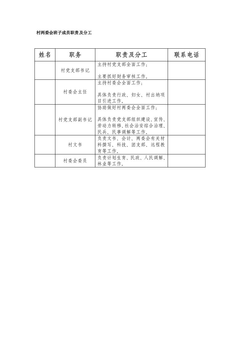 村两委会班子成员职责及分工1