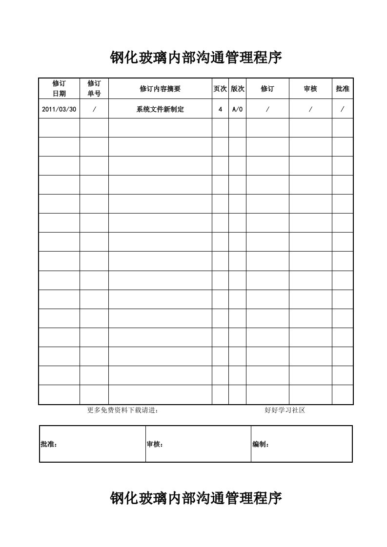 钢化玻璃内部沟通管理程序