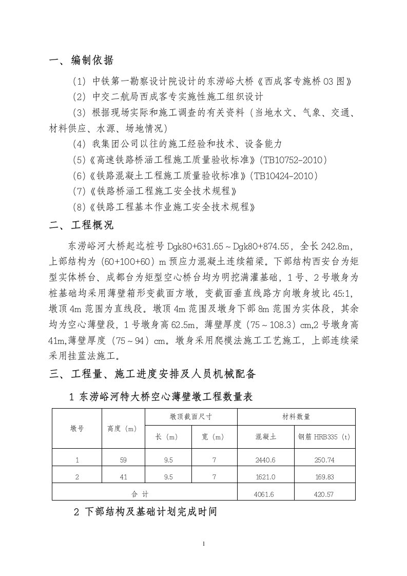 东涝峪大桥施工安全专项方案