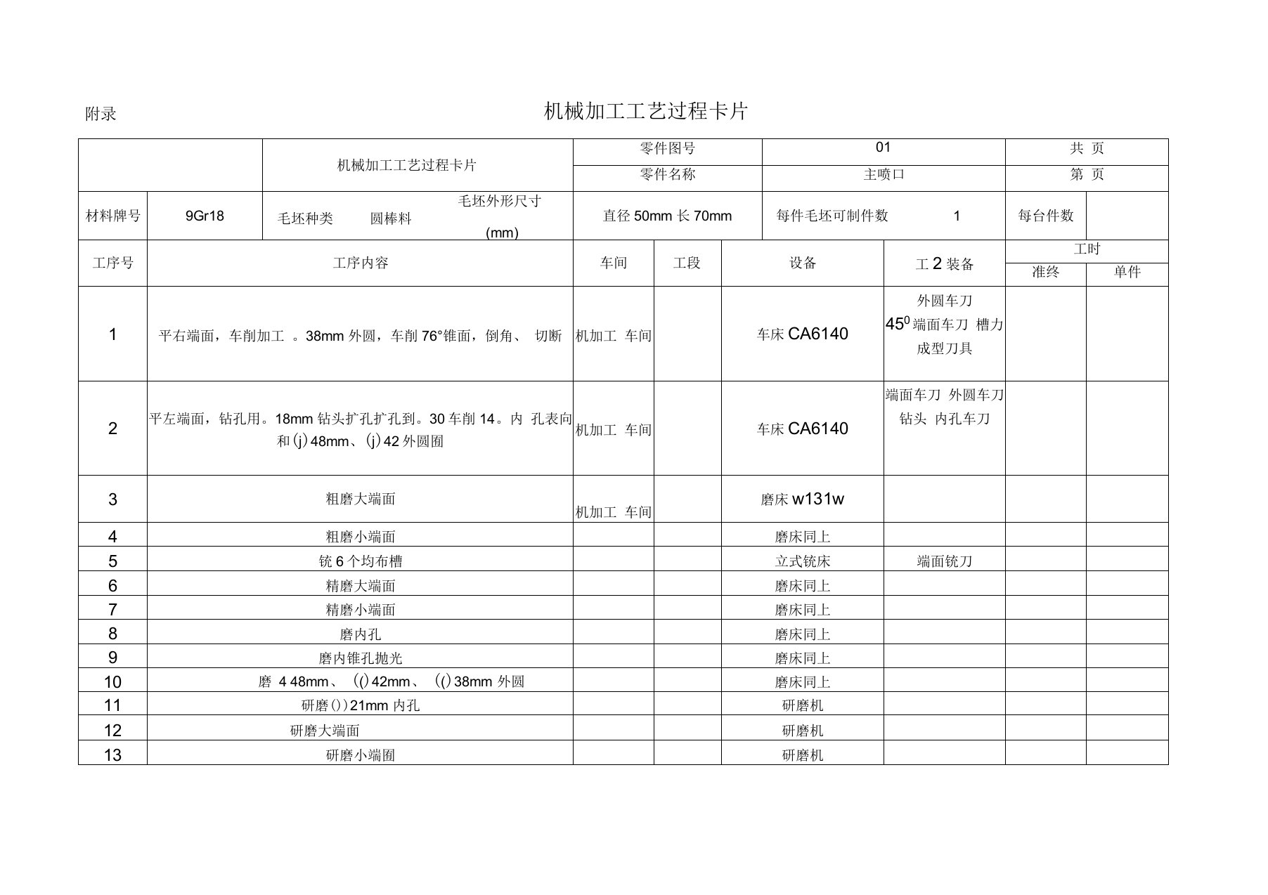 机械加工工艺卡1