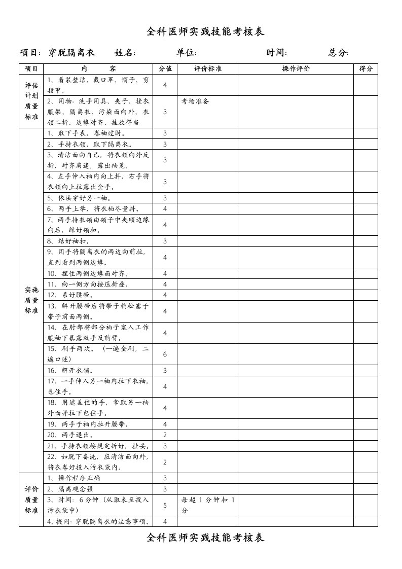 全科医师实践技能考核表