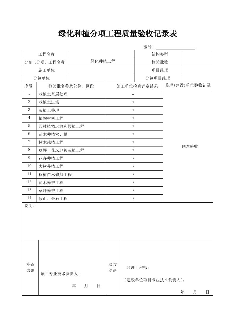 绿化种植分项工程质量验收记录表