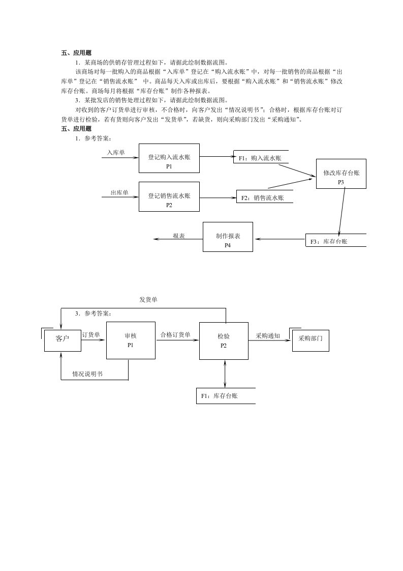 管理信息系统业务流程应用