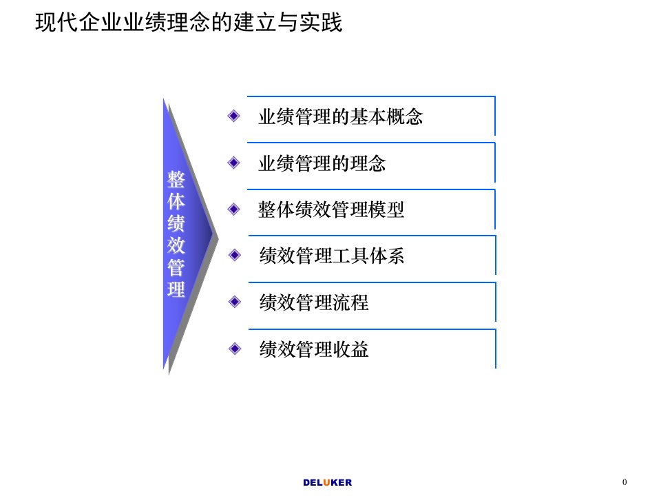 知名咨询公司绩效管理(1)