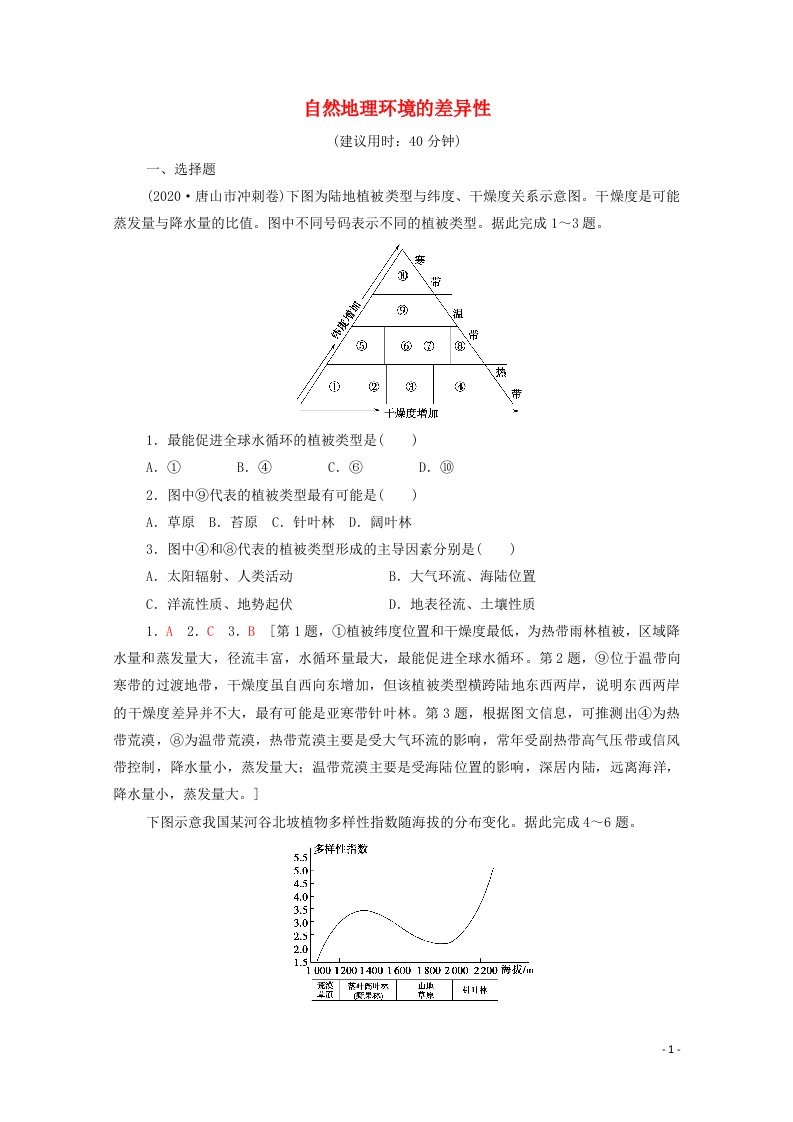 2022版高考地理一轮复习课后限时集训15自然地理环境的差异性含解析湘教版20210518183