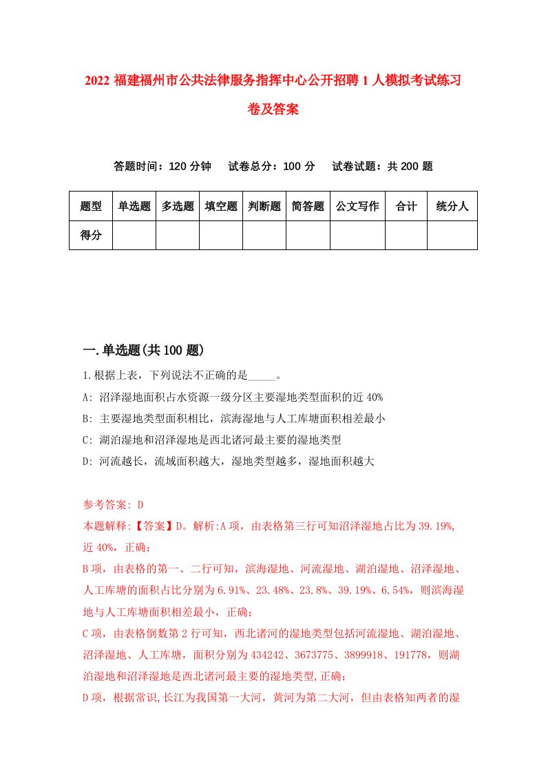 2022福建福州市公共法律服务指挥中心公开招聘1人模拟考试练习卷及答案第6版