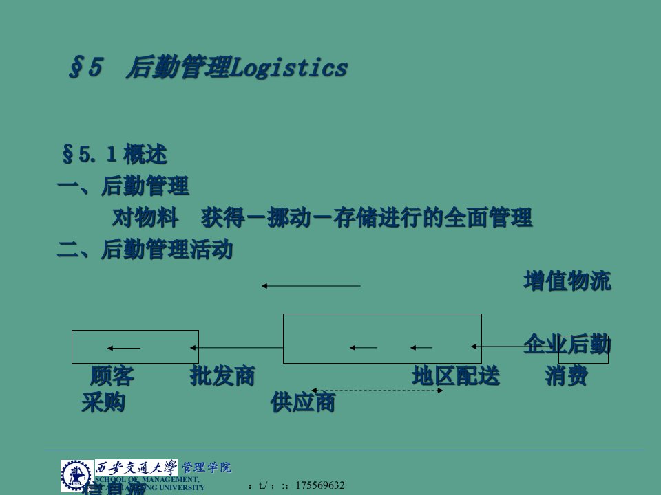 生产与运作管理全套教程后勤管理ppt课件