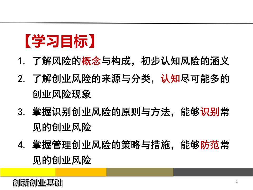 第六章创业风险控制ppt课件