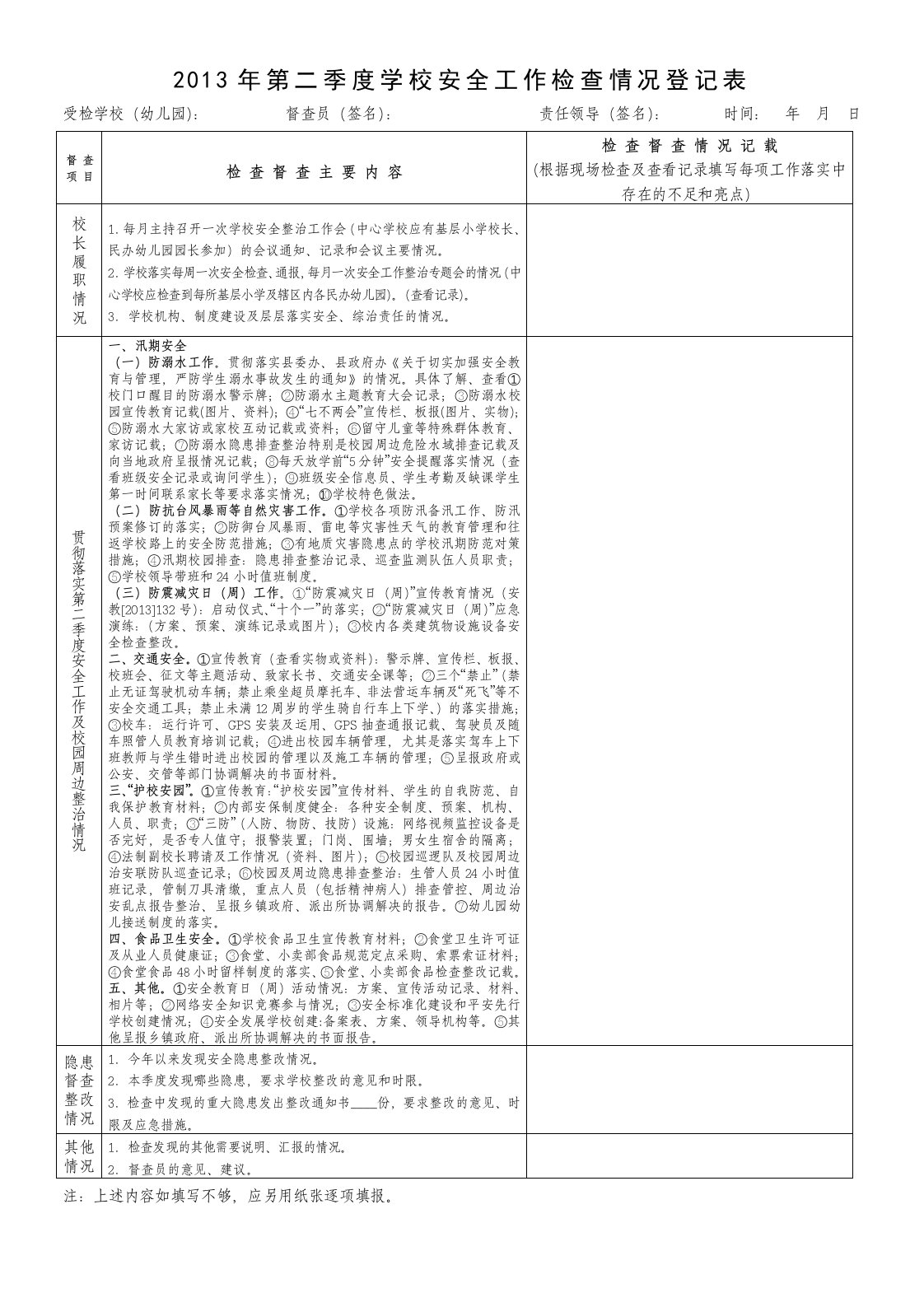 2013年第二季度学校安全工作检查情况登记表