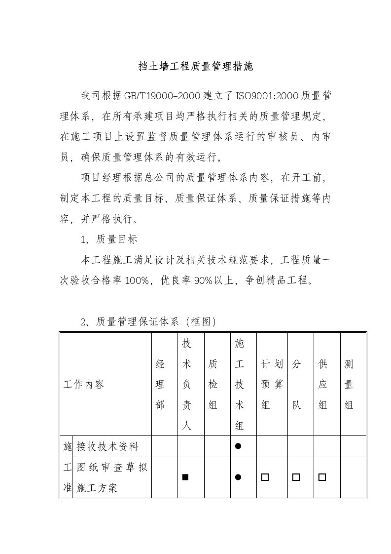 挡土墙工程质量管理措施