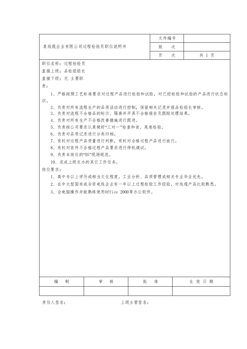 某线缆企业有限公司过程检验员职位说明书