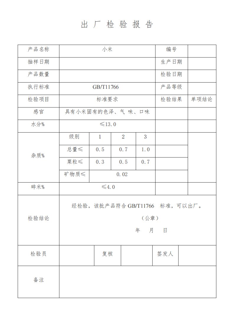 小米检验报告