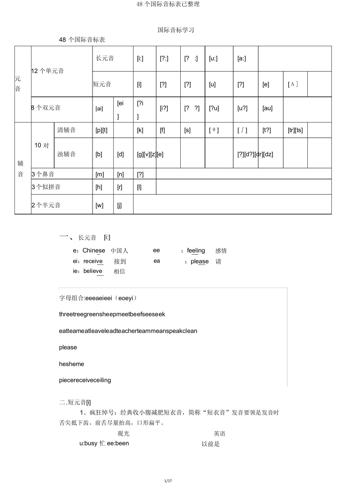 48个国际音标表已整理