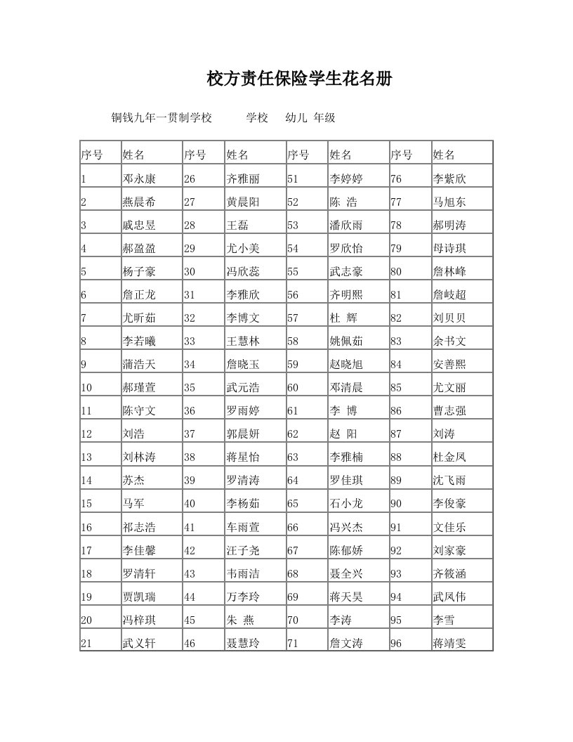 vgtAAA校方责任保险学生花名册