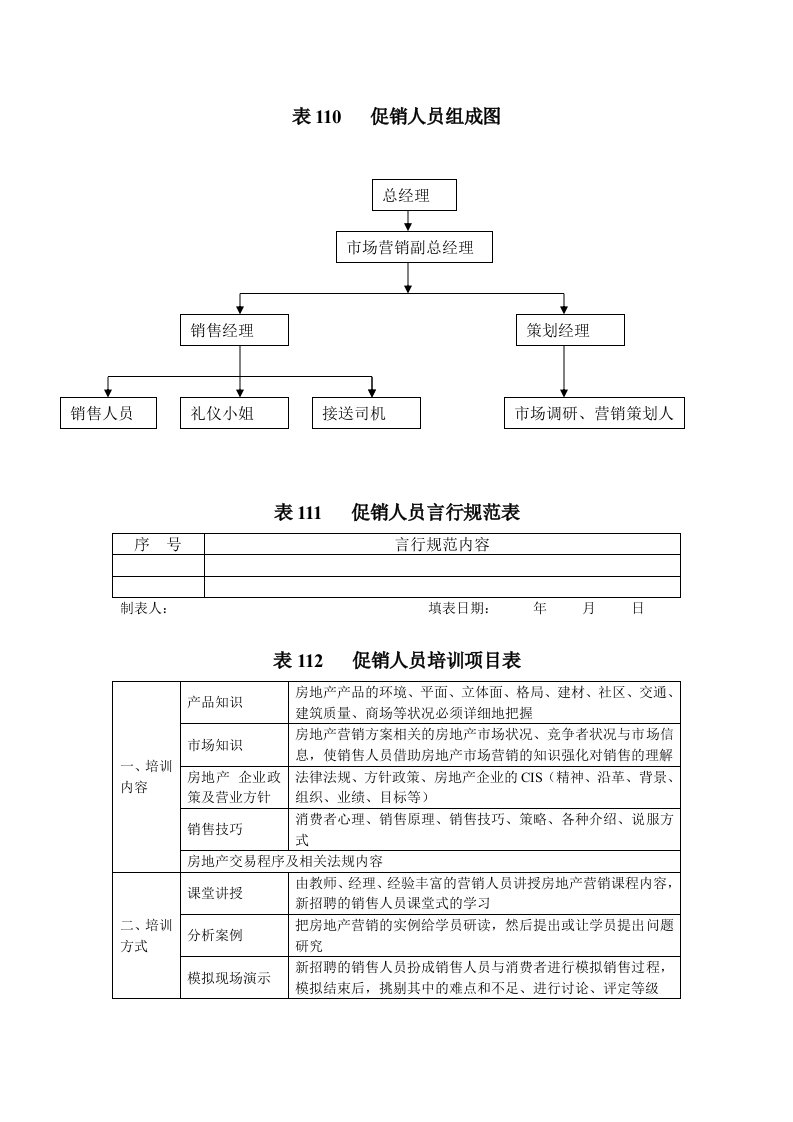 促销活动管理表格