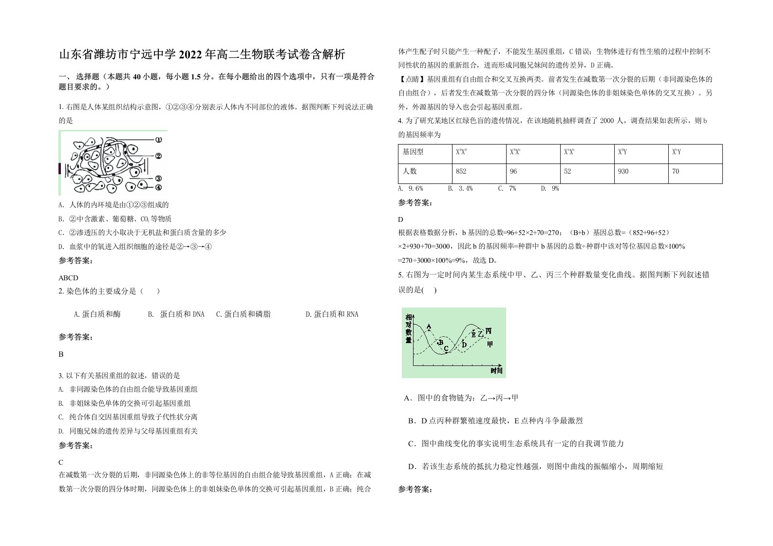 山东省潍坊市宁远中学2022年高二生物联考试卷含解析