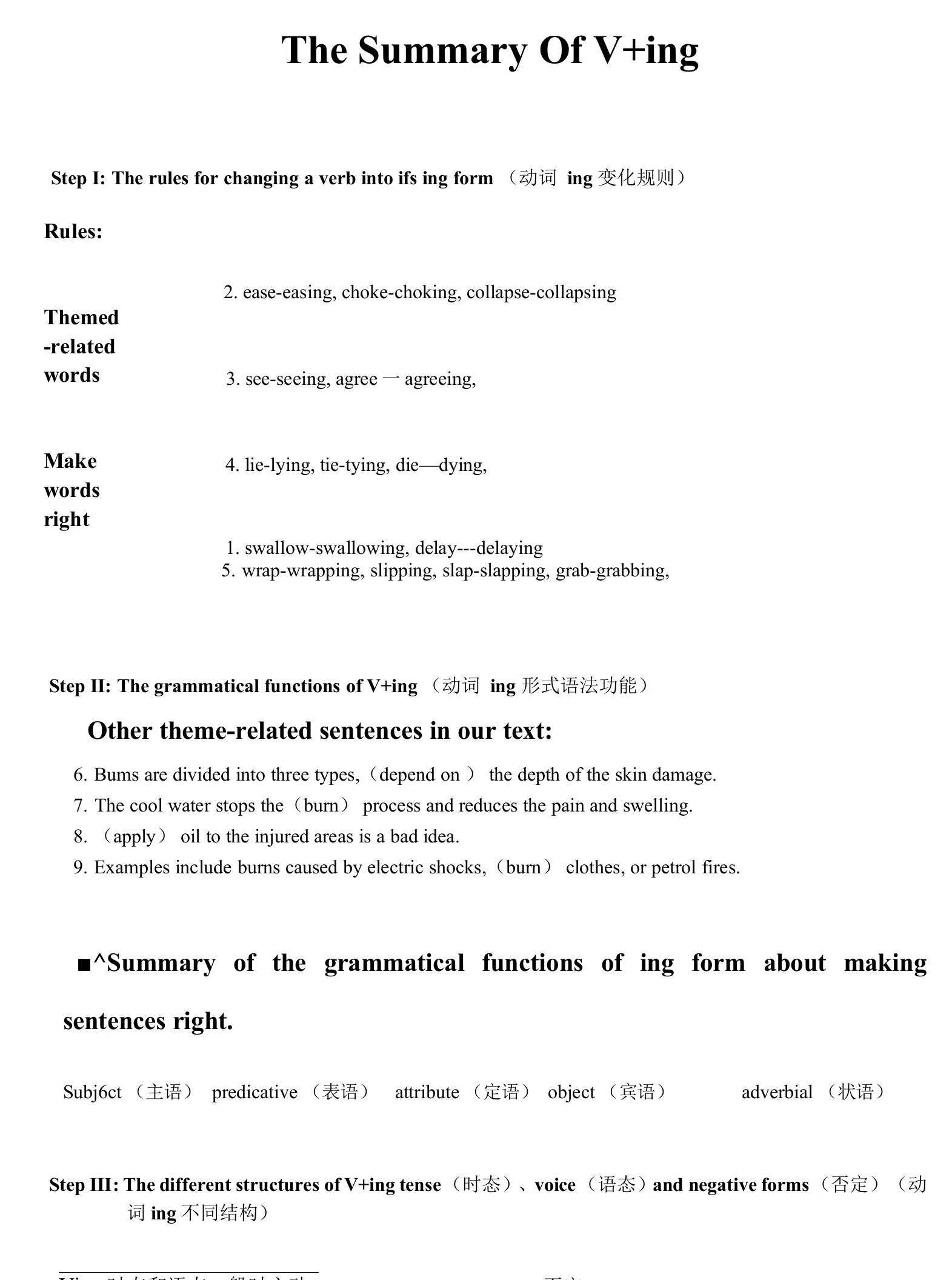 【高中英语优质课】The-Summary-Of-V+-ing