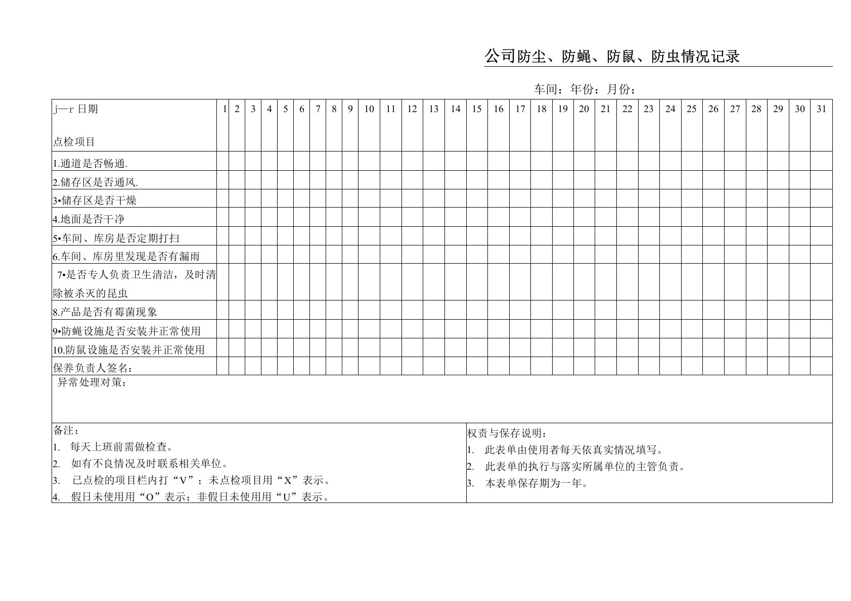 3防尘、防蝇、防鼠、防虫情况记录表