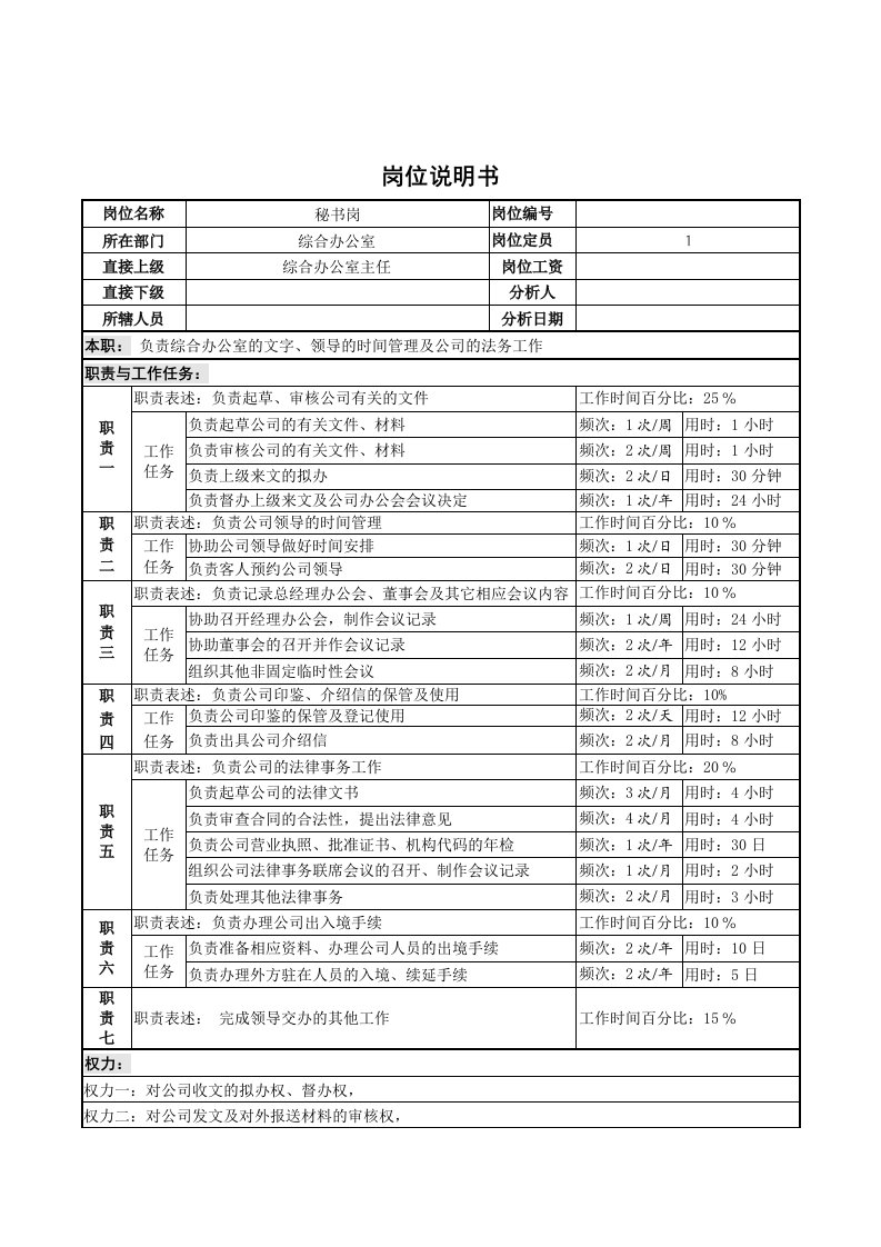 办公文秘-秘书岗