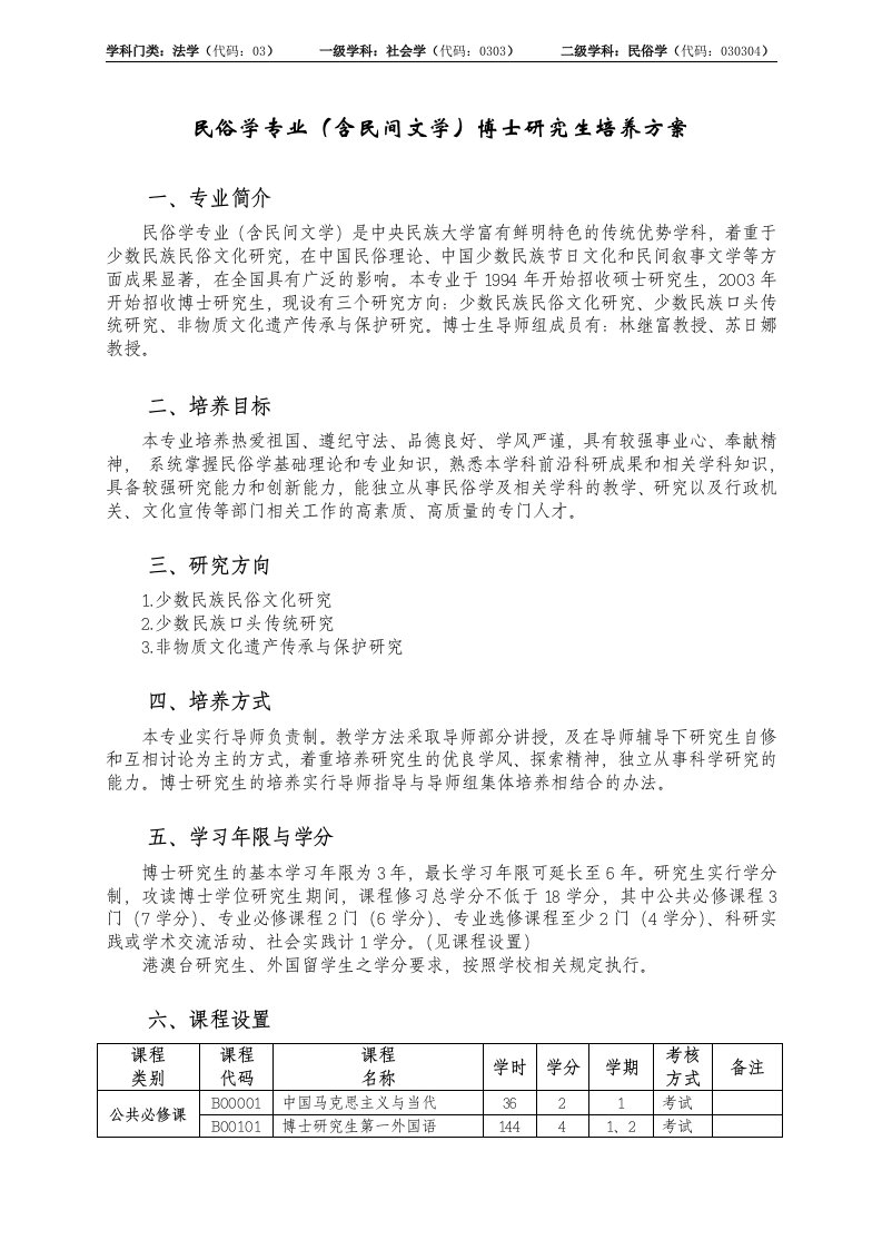 民俗学专业含民间文学博士研究生培养方案