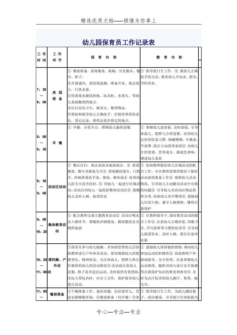 幼儿园保育员工作记录表(共2页)