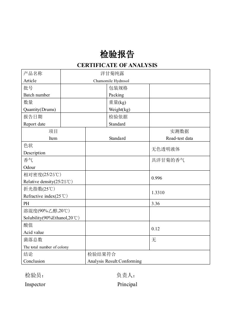 洋甘菊纯露检验报告