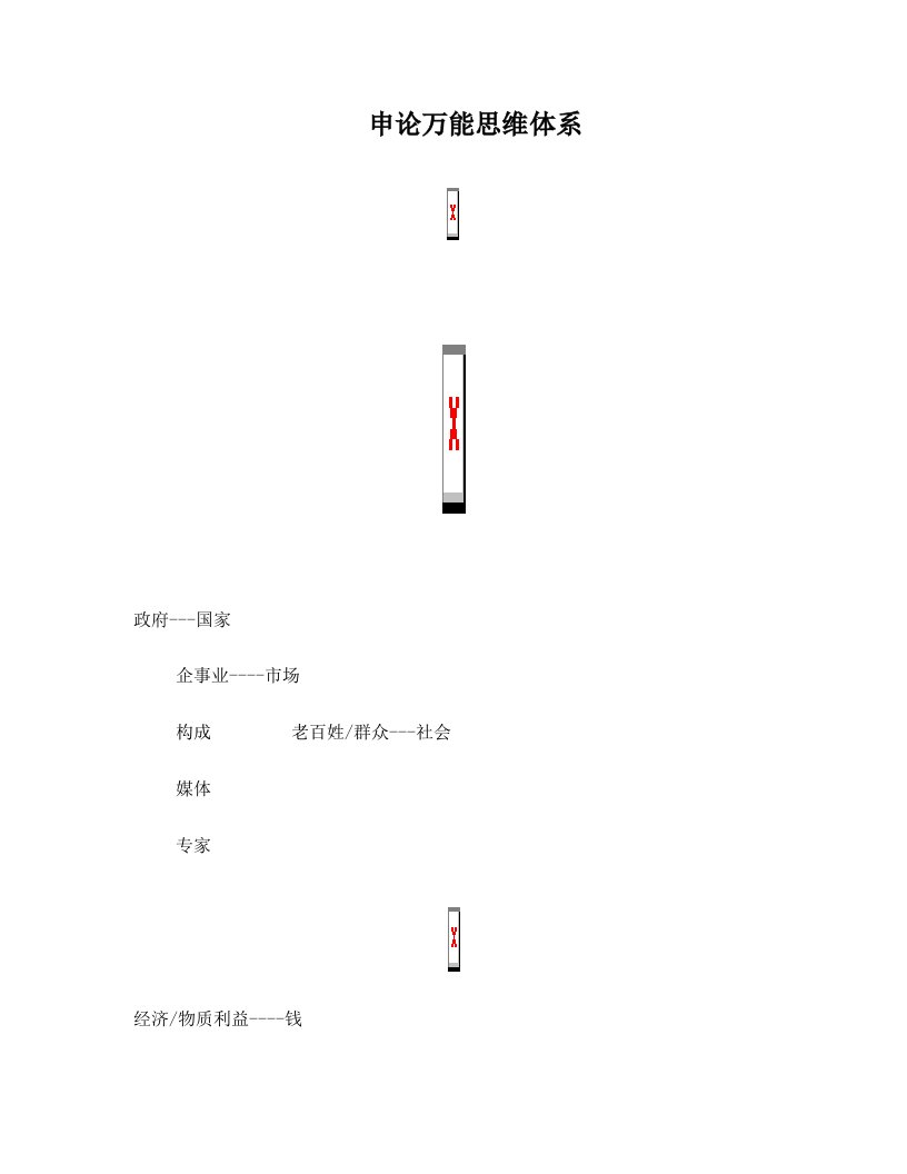 申论万能思维+2018申论解题技巧+70分以上申论思维