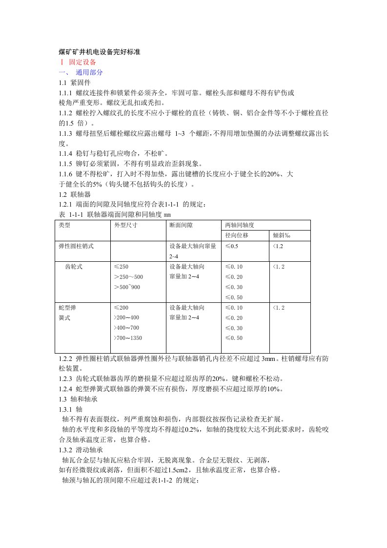 冶金行业-新疆众维煤业煤矿机电完好标准