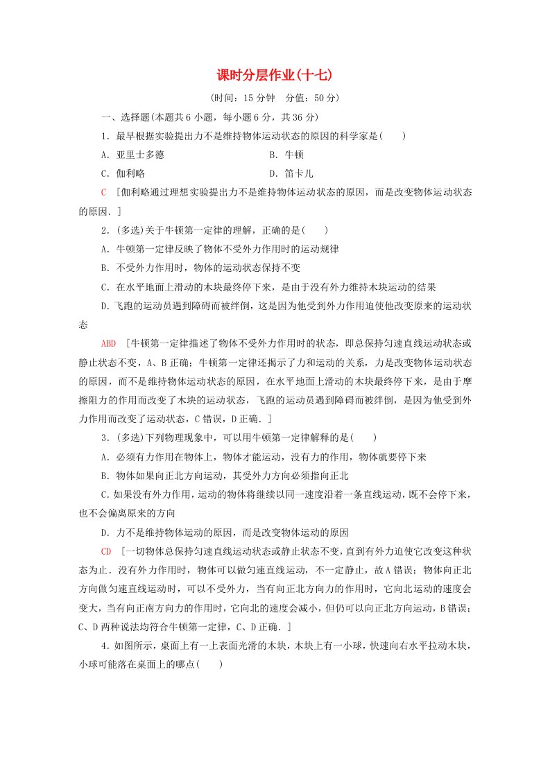 2019-2020学年高中物理课时作业17伽利略的理想实验与牛顿第一定律含解析粤教版必修