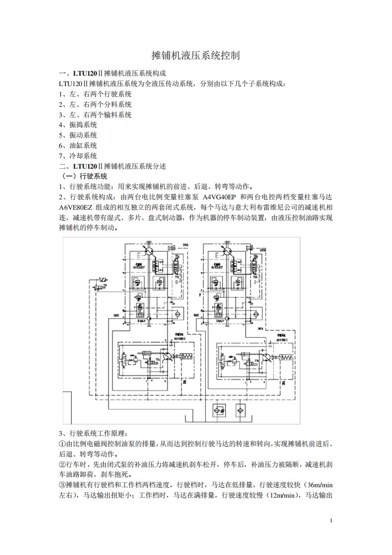 摊铺机液压系统控制