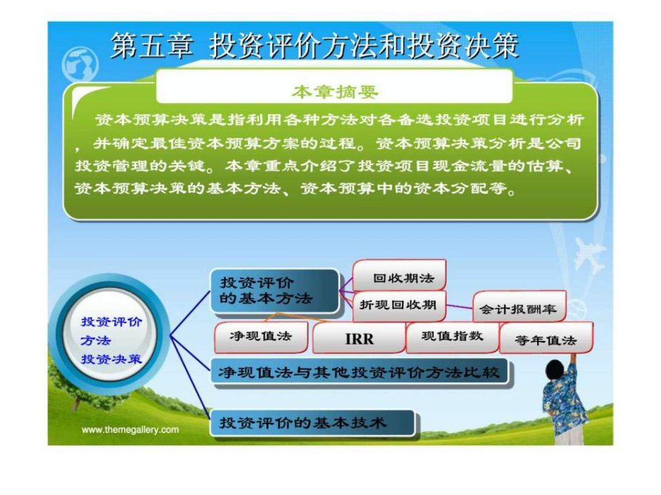 【学习课件】第五章_投资评价方法和投资决策