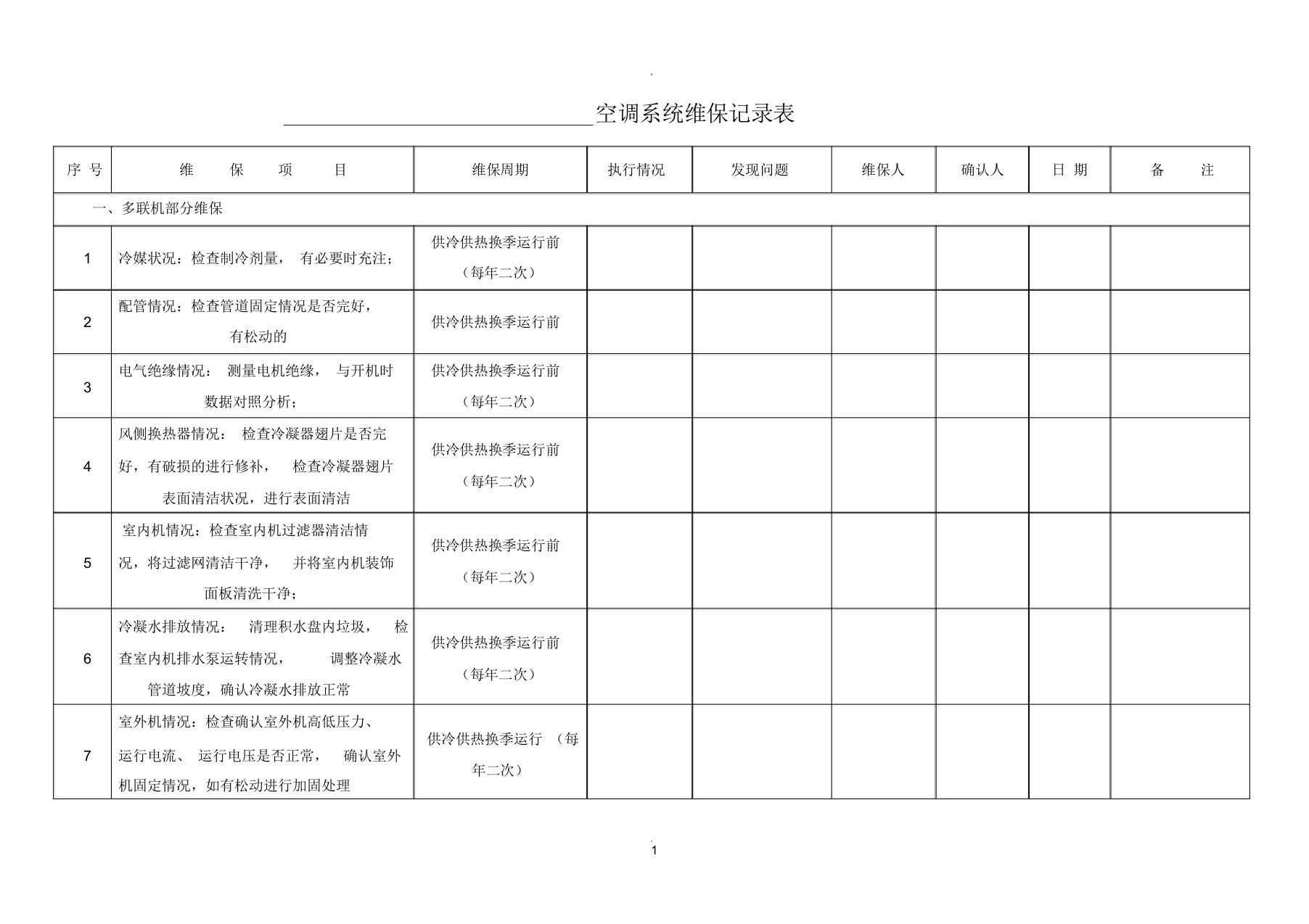 空调系统维保记录表