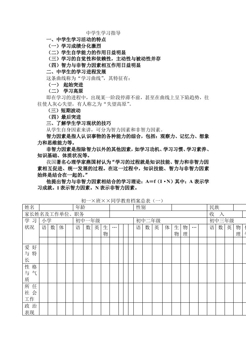 班级教育管理之中学生学习指导