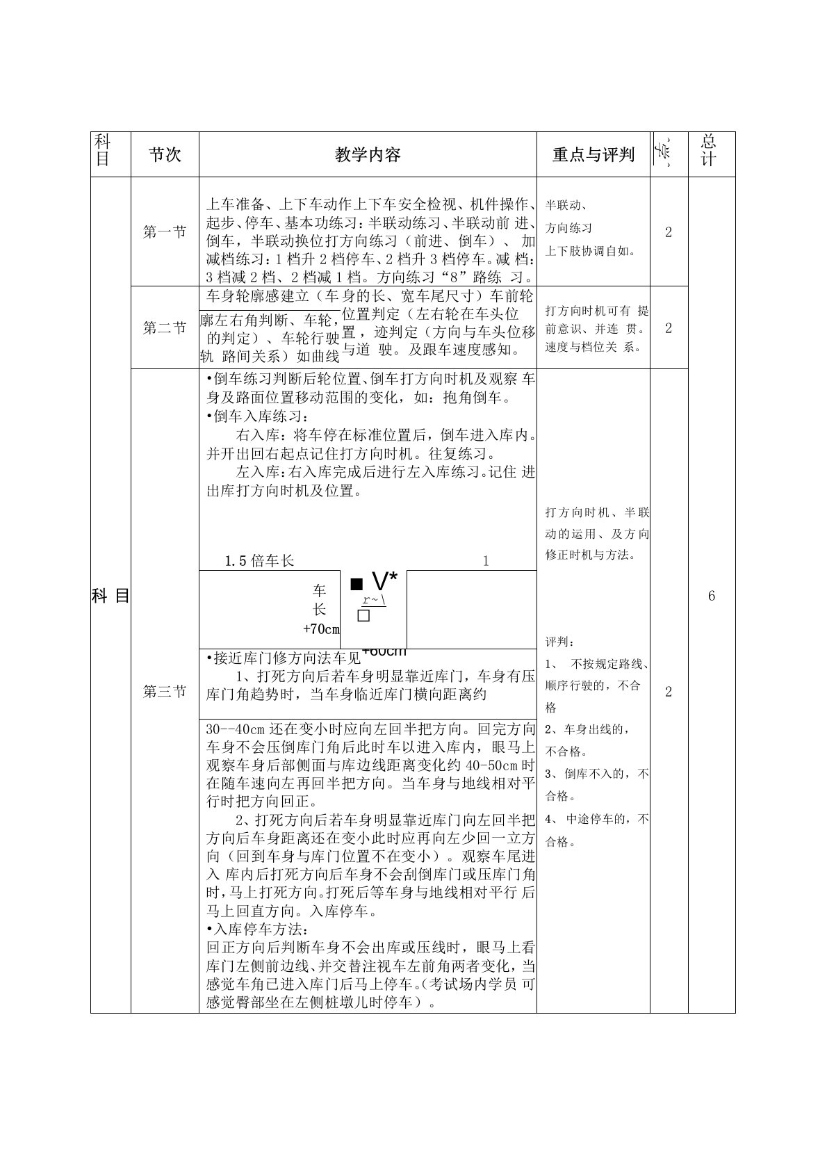 教练员岗前培训计划