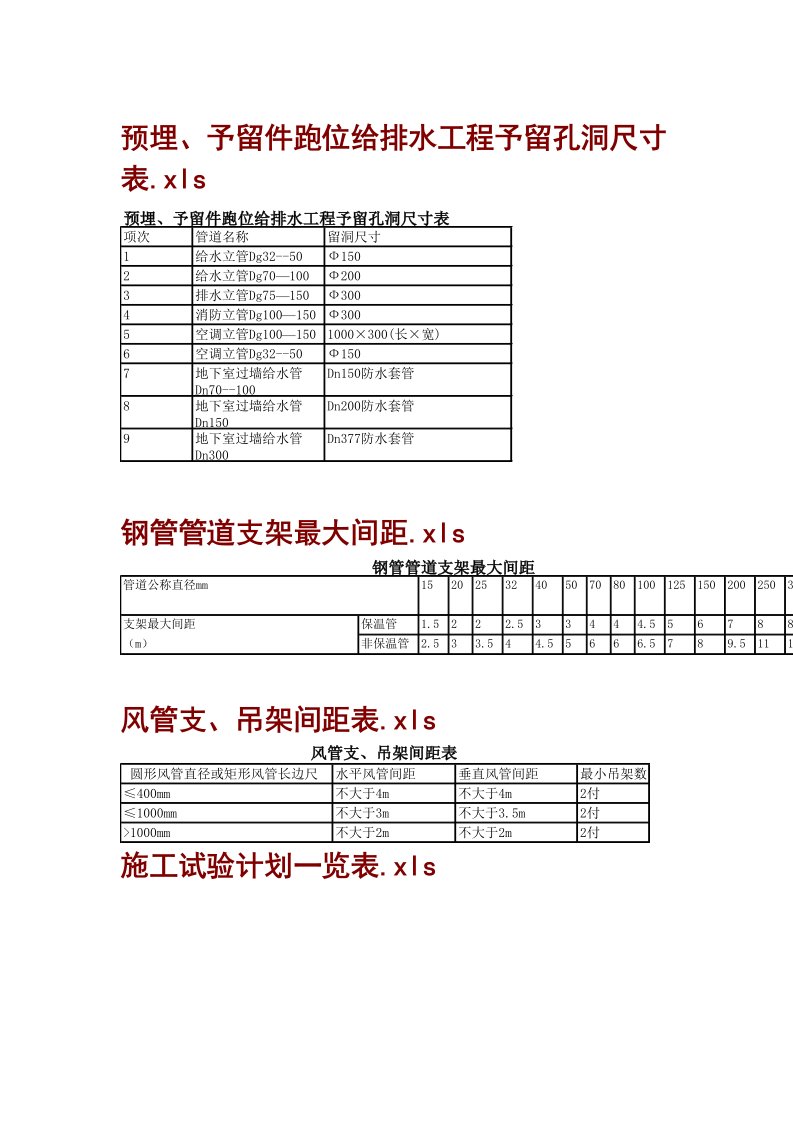 10-40层筒式结构电信大楼