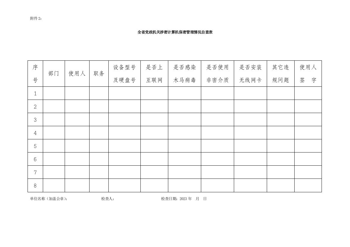 全省党政机关涉密计算机保密管理情况自查表