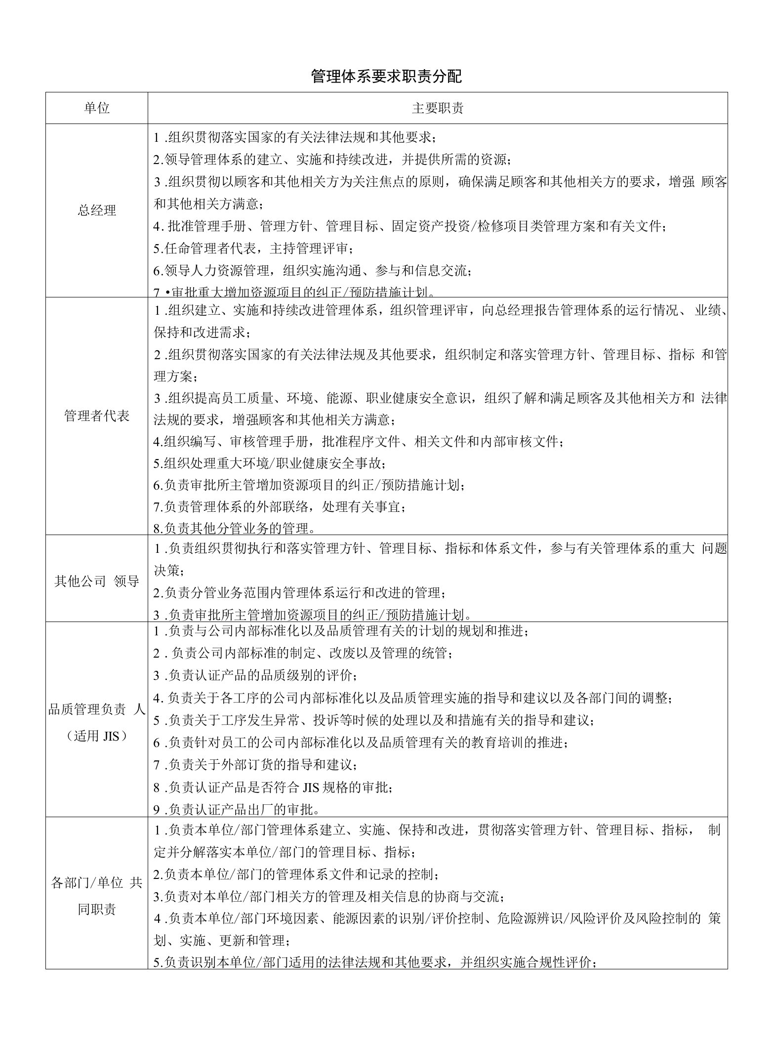 太钢不锈公司职责