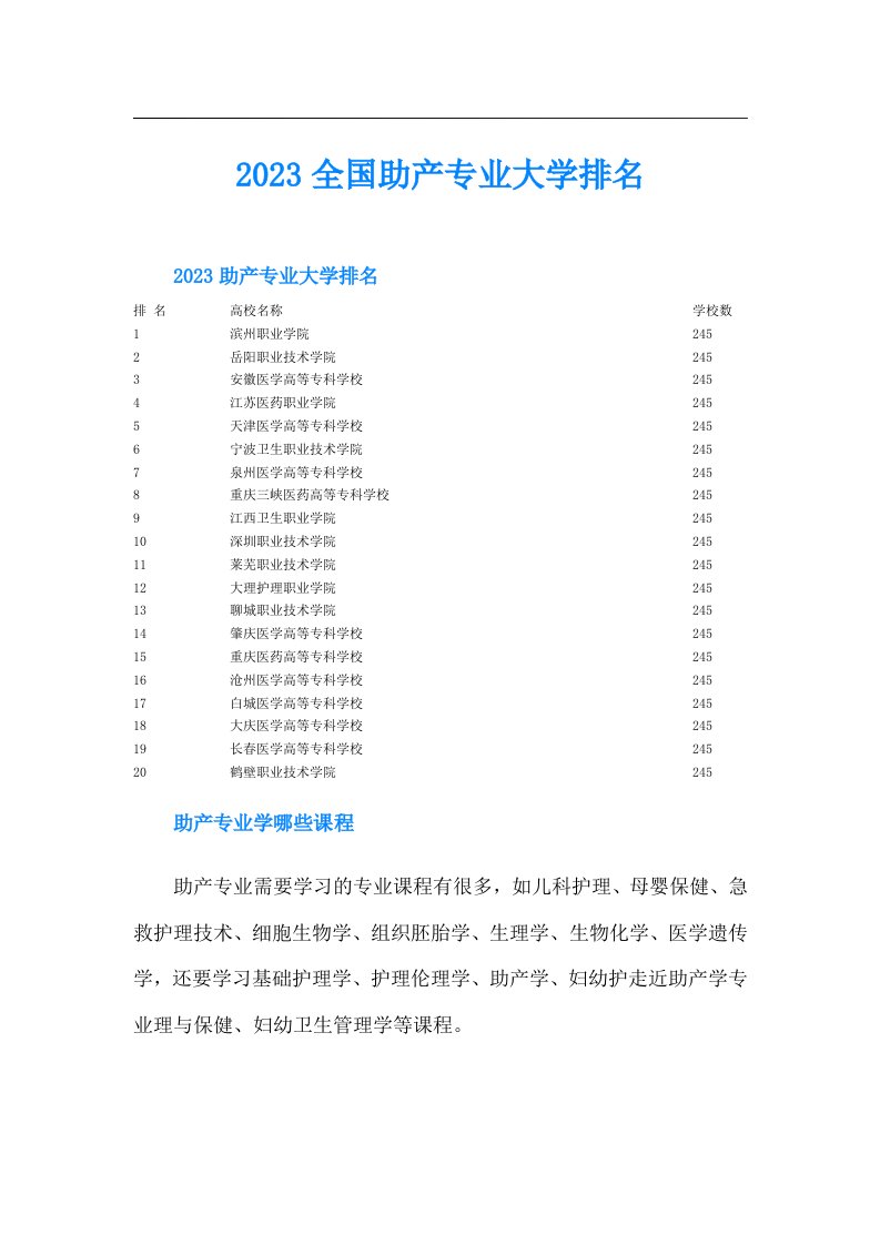 全国助产专业大学排名