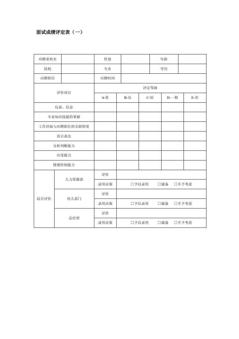 招聘面试-面试成绩评定表一