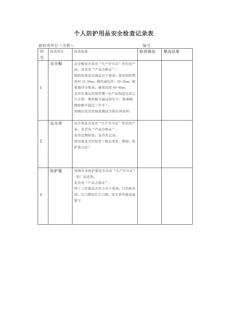 个人防护用品安全检查记录表