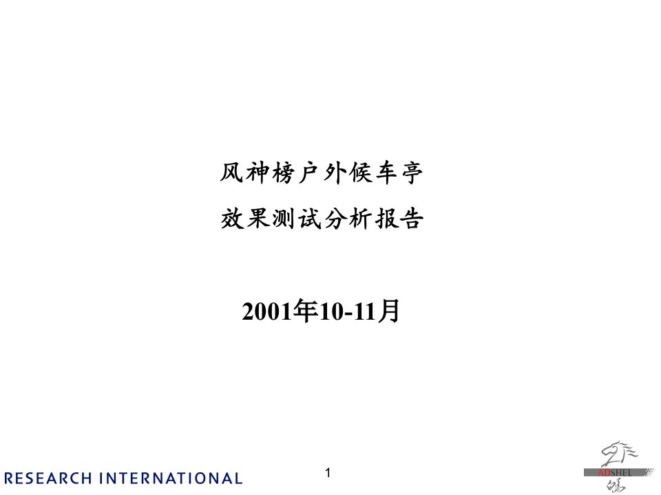 815封神榜户外媒介广告效果评估(ppt17)-广告知识