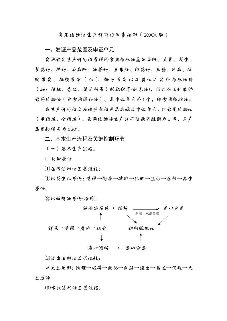 生产管理--食用植物油生产许可证审查细则