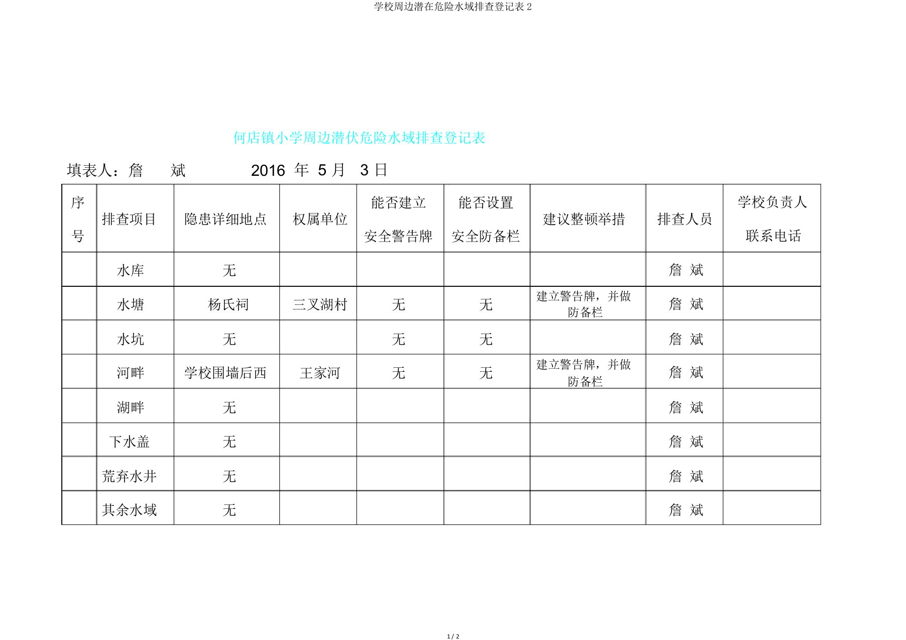 学校周边潜在危险水域排查登记表2