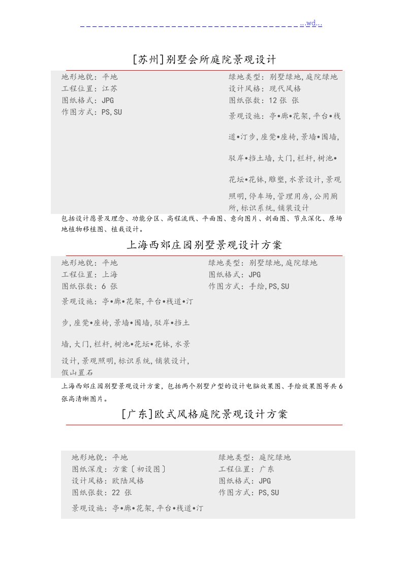 【优秀】别墅庭院景观设计方案文本