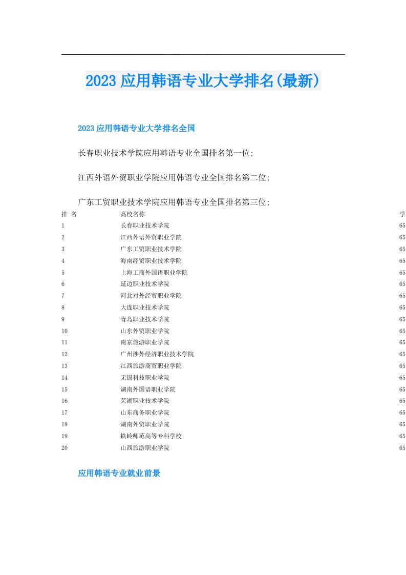 应用韩语专业大学排名(最新)