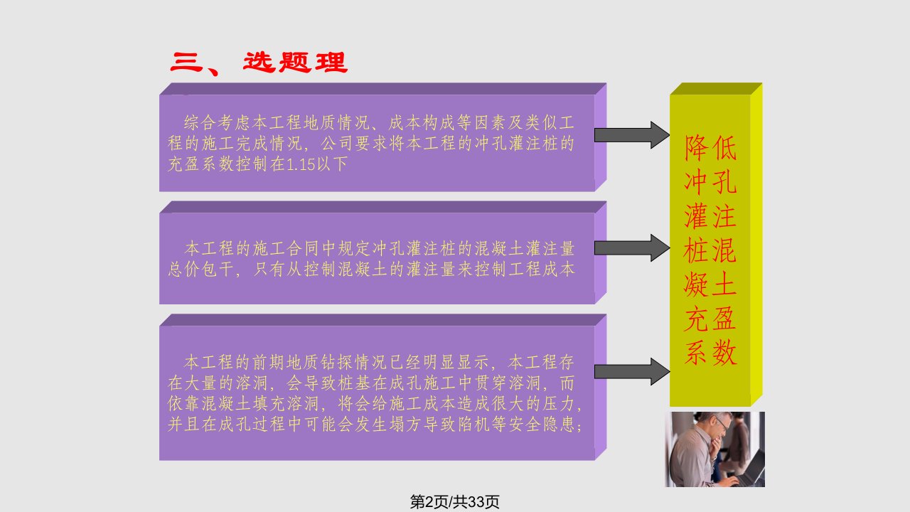 降低冲孔灌注桩混凝土充盈系数