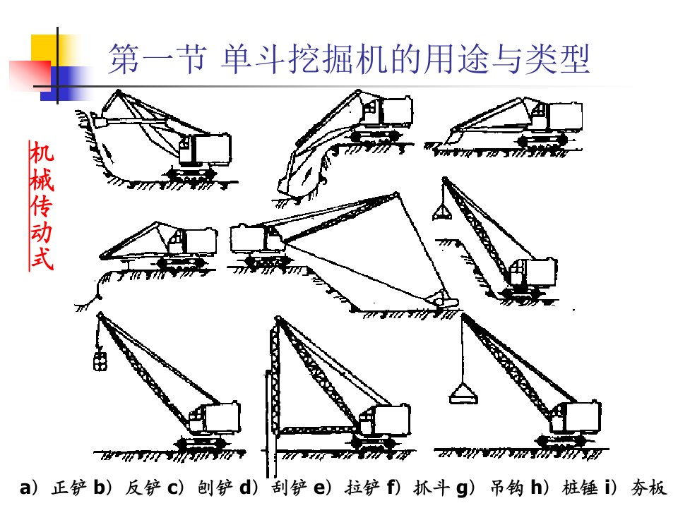 工程机械设计05单斗挖掘机