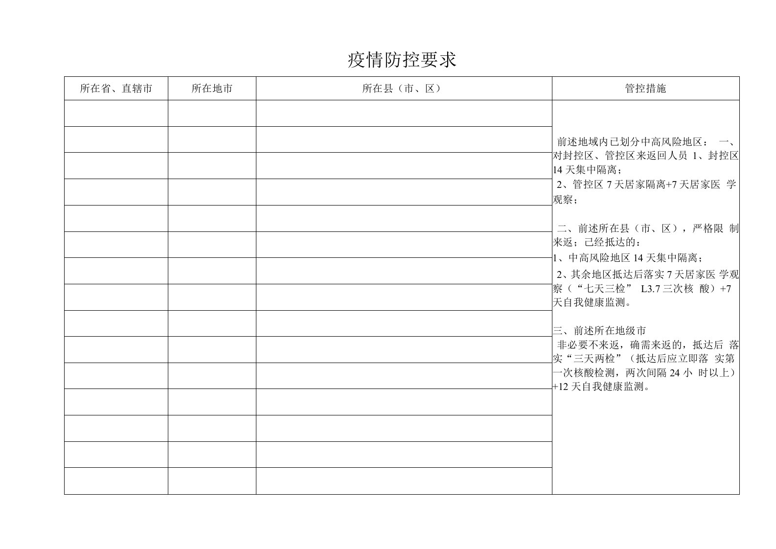 干部领导疫情防控要求